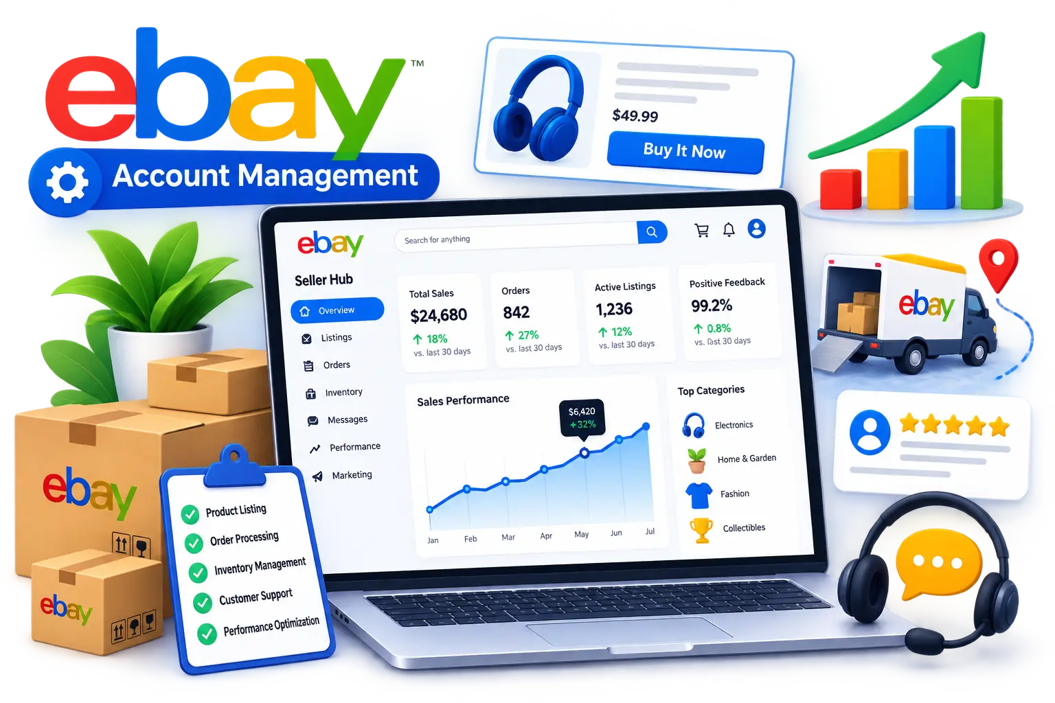 eBay Account Management